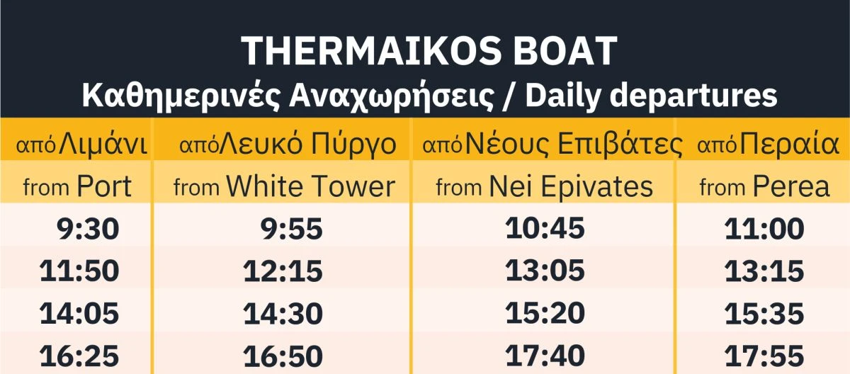 karavakia-dromologia-thermaikos-2025.jpg?v=0