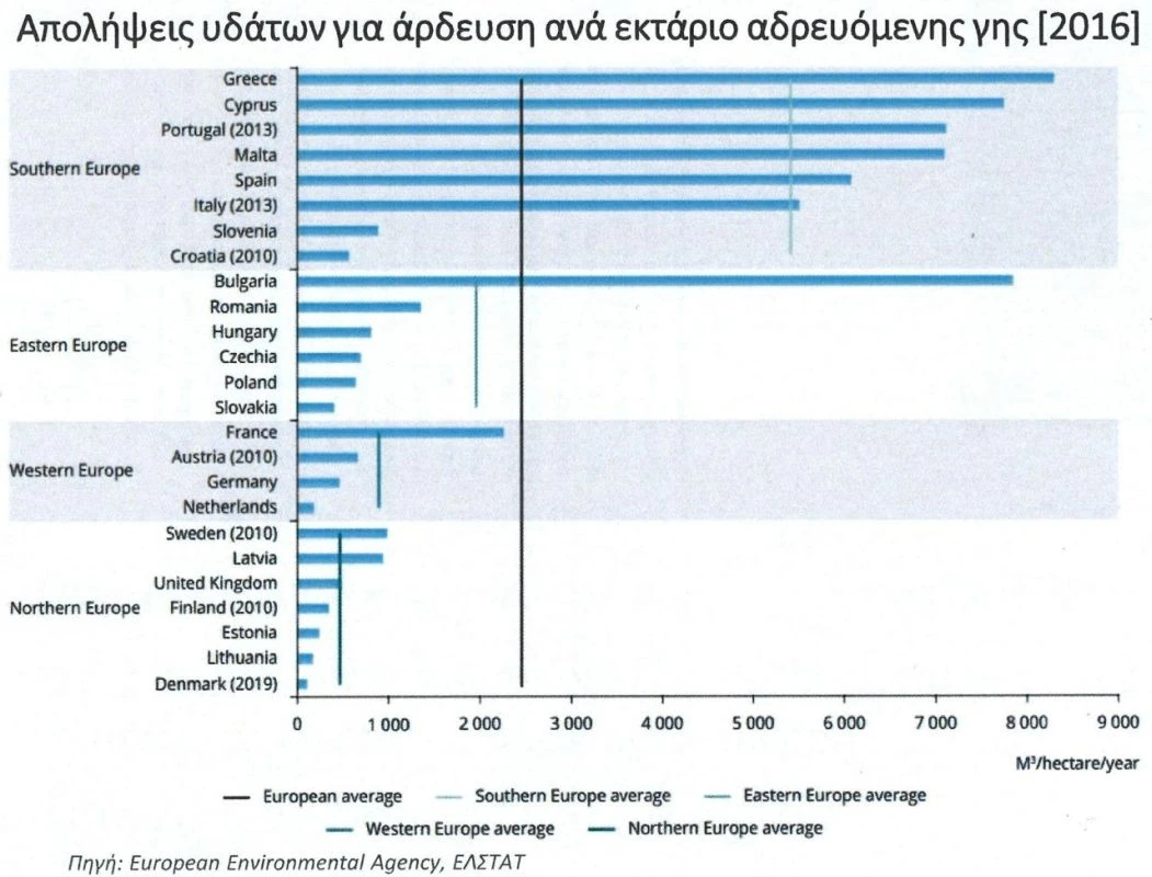 deloitte-pinakes-leipsydrias-ellada-maios-20250381.jpg?v=0