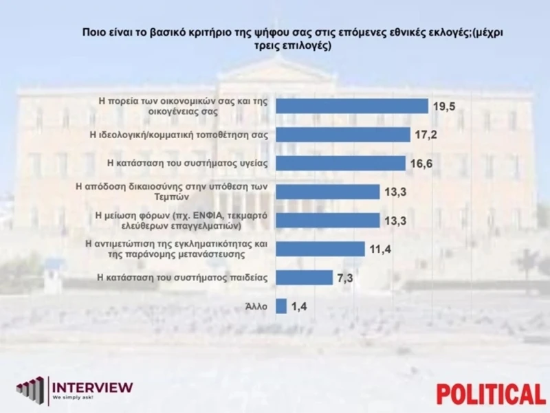 dimoskopisi-4.jpg