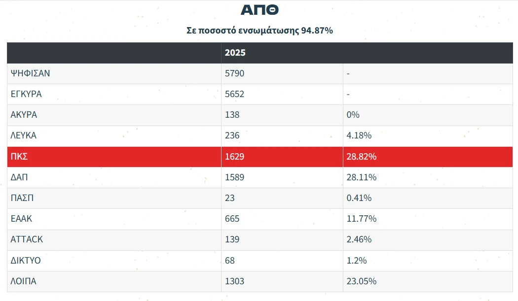 ekloges-apth.png?v=0