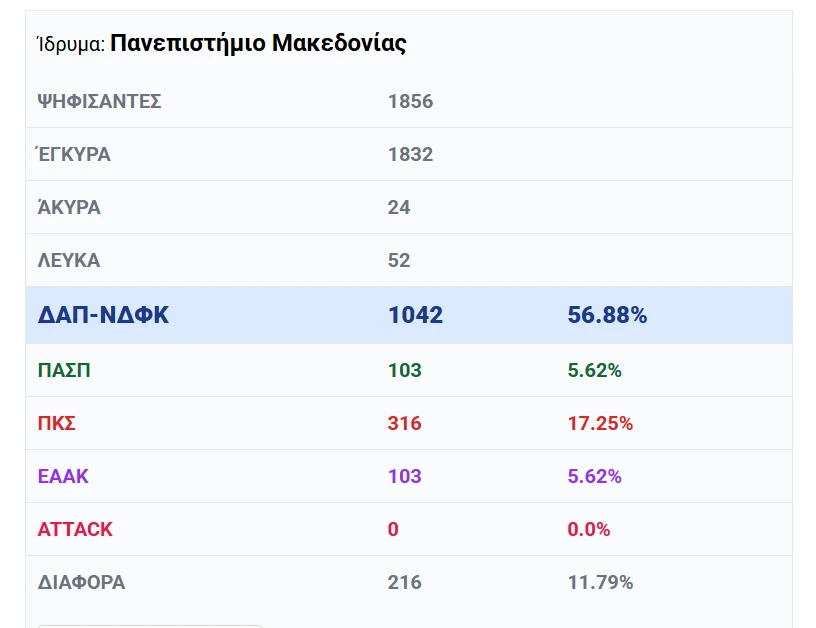 pamak-ekloges-dap.png?v=0