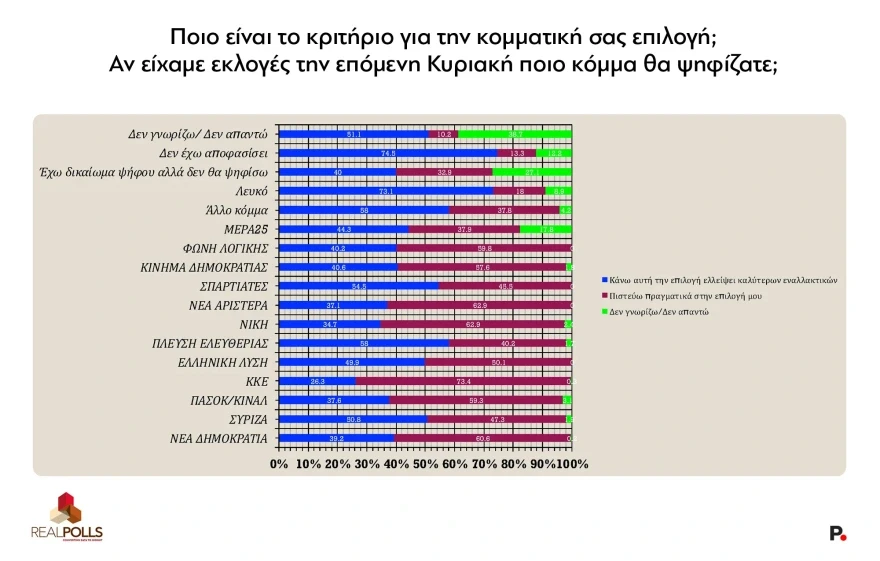 realpolls7.webp