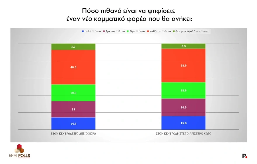 realpolls8.webp