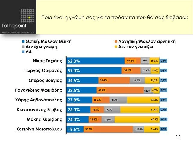 dimos-thessalonikis-dimosieysi-makedonia-martios-2019-11-BY1P7.jpg