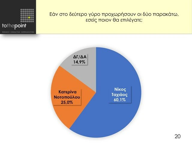 dimos-thessalonikis-dimosieysi-makedonia-martios-2019-20-lM7uY.jpg
