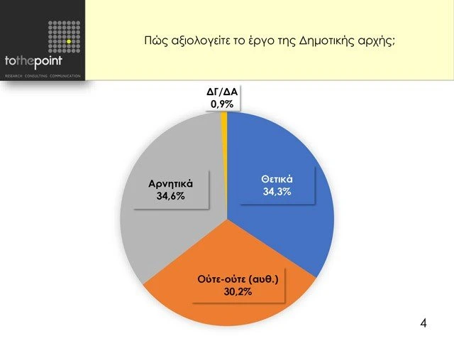 dimos-thessalonikis-dimosieysi-makedonia-martios-2019-4-UHE3E.jpg
