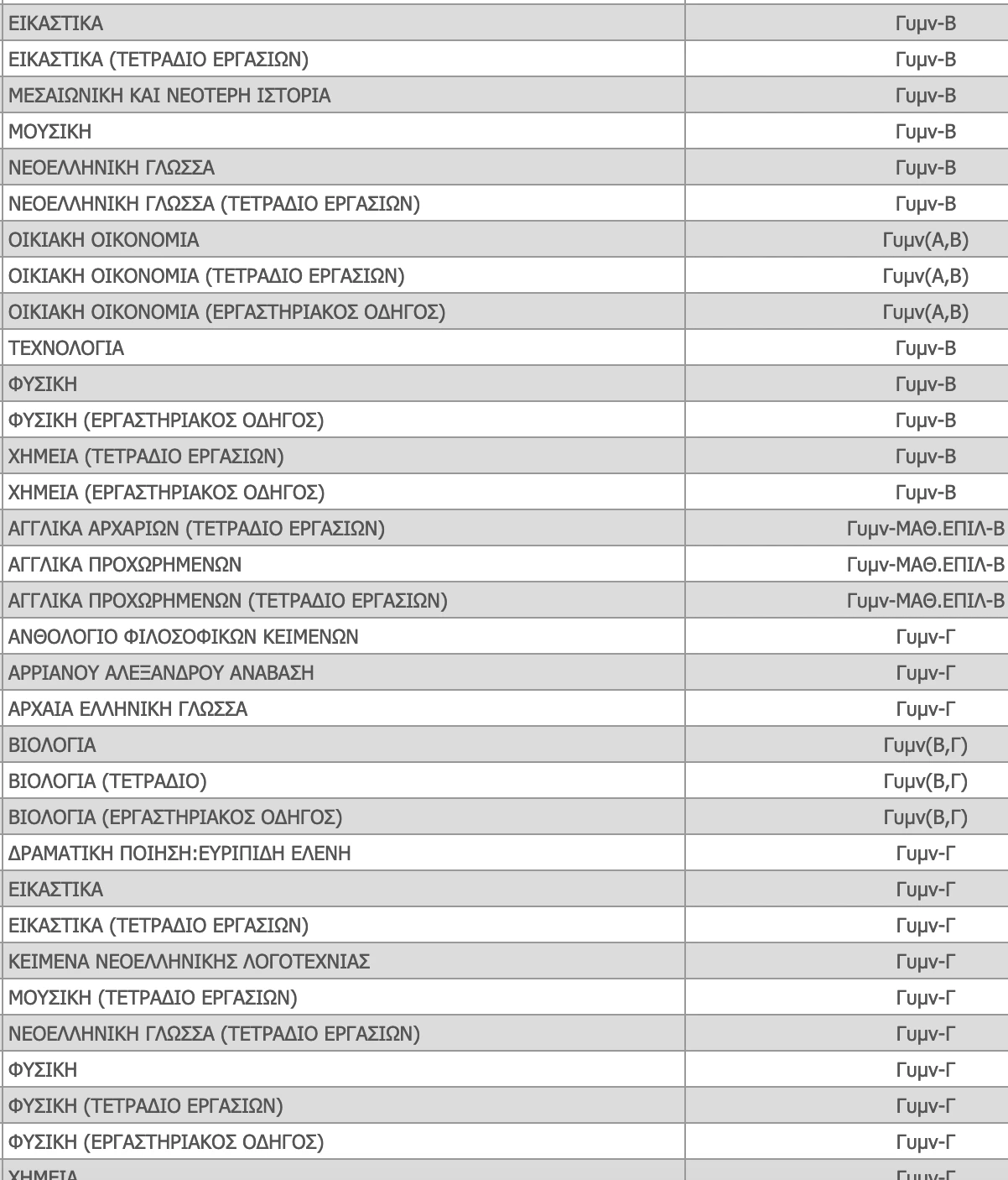 books-gimanasio2.png?v=0