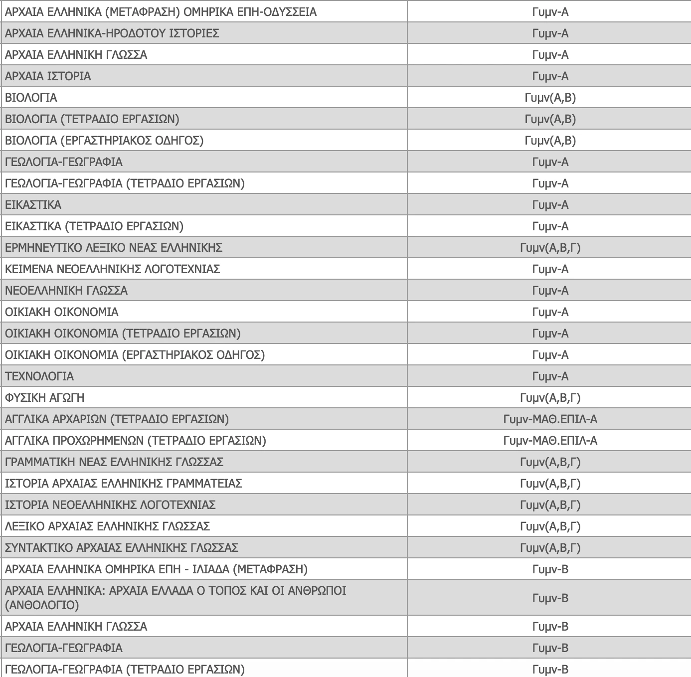 books-gimasio1.png?v=0