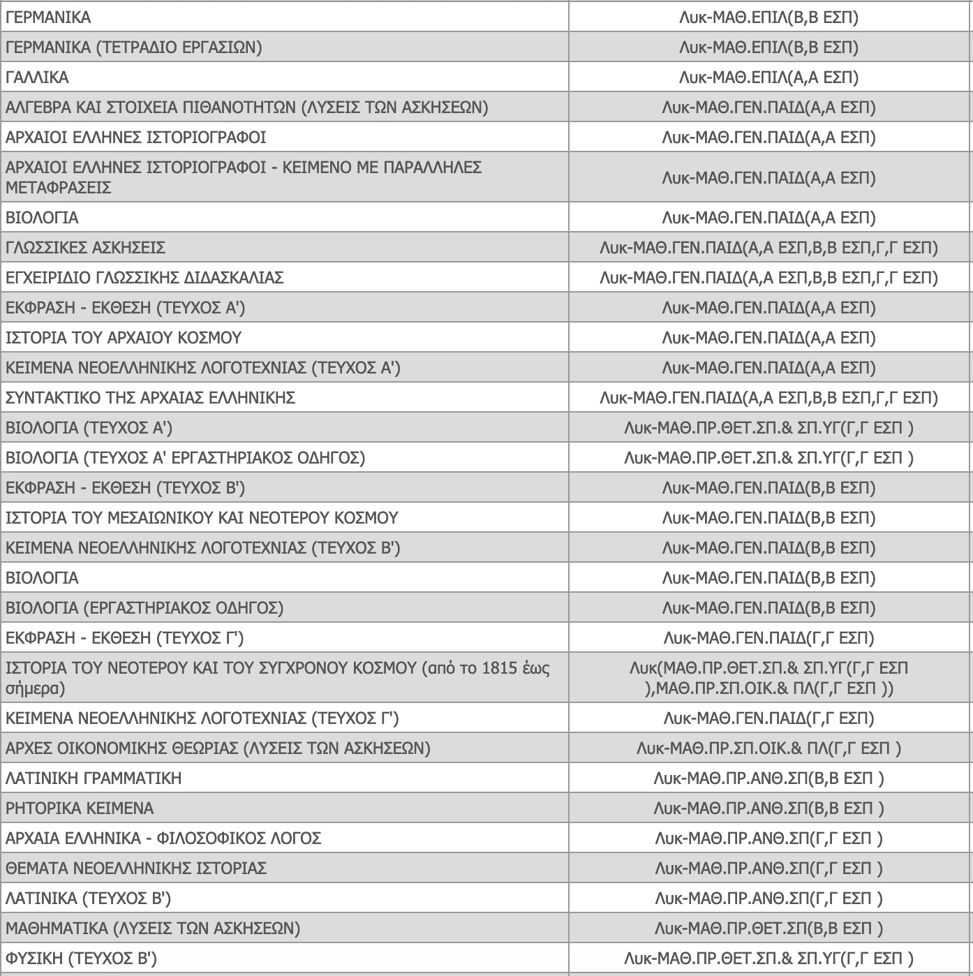 books-lukeio1.png?v=0