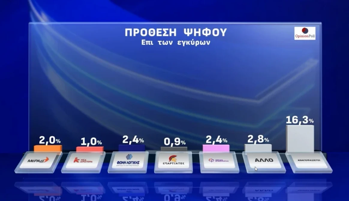 dimoskopisi-10.png?v=0
