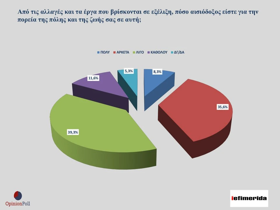 dimoskopisi-opinion-poll-ief-thes-erga.jpg?v=0