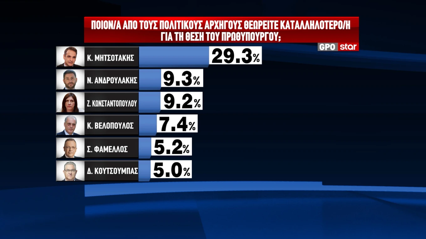 dimoskopisi1.jpg
