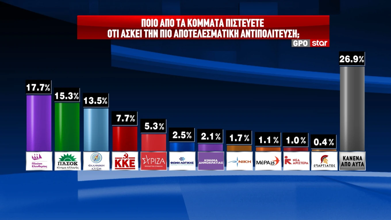 dimoskopisi3.jpg
