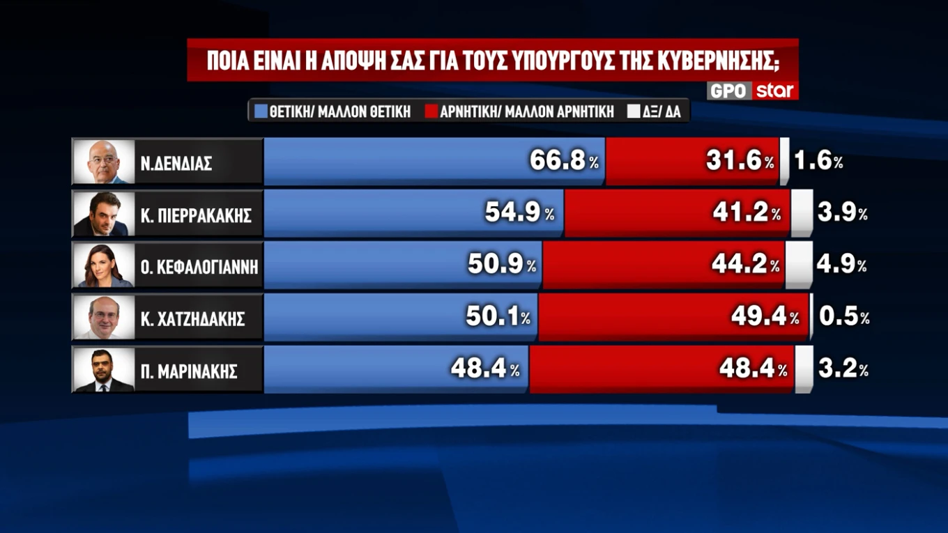 dimoskopisi4.jpg