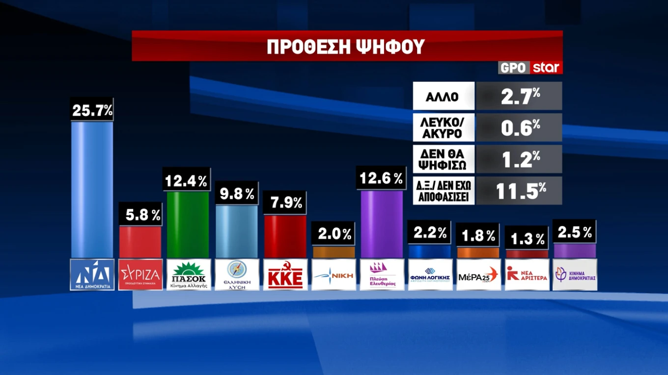 dimoskopisi6.jpg