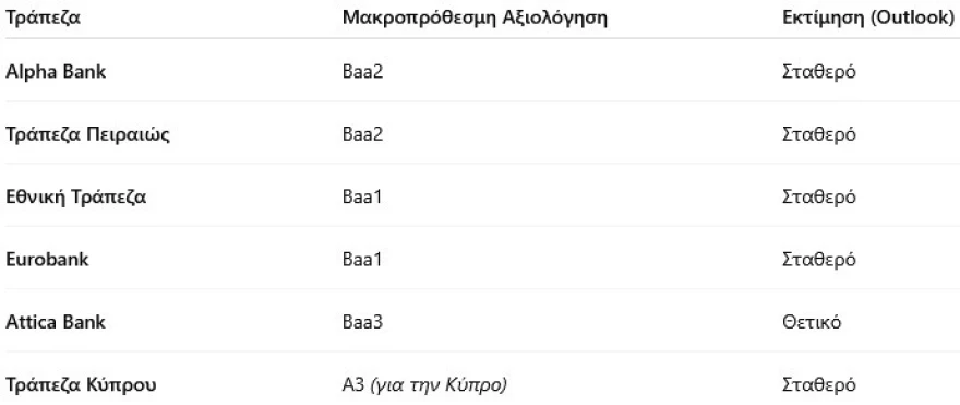moodys.webp