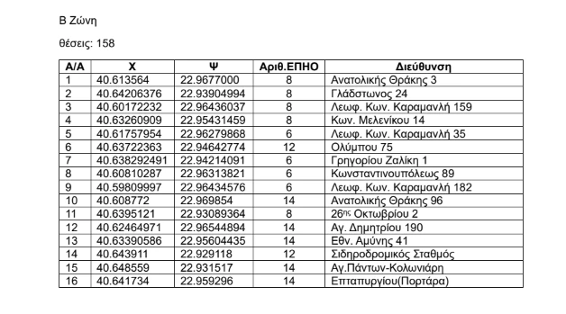 theseis-patinia-1.png?v=0