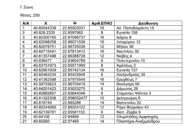 theseis-patinia-2.png?v=0