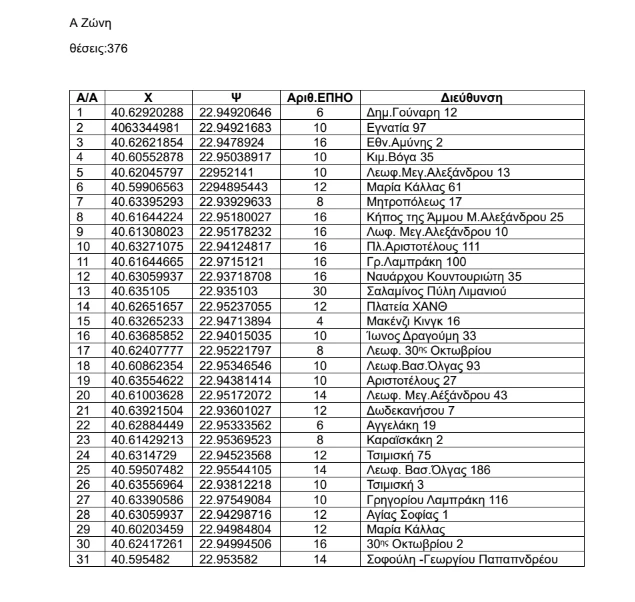 theseis-patinia.png?v=0