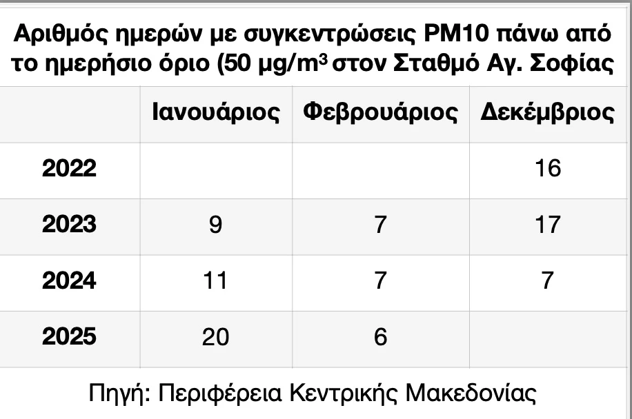 aeria-rypansh-pinakas4.jpg