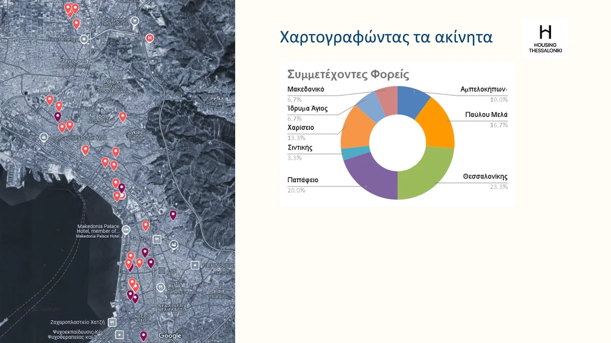 Tα ακίνητα των φορέων που συμμετέχουν στο πρόγραμμα