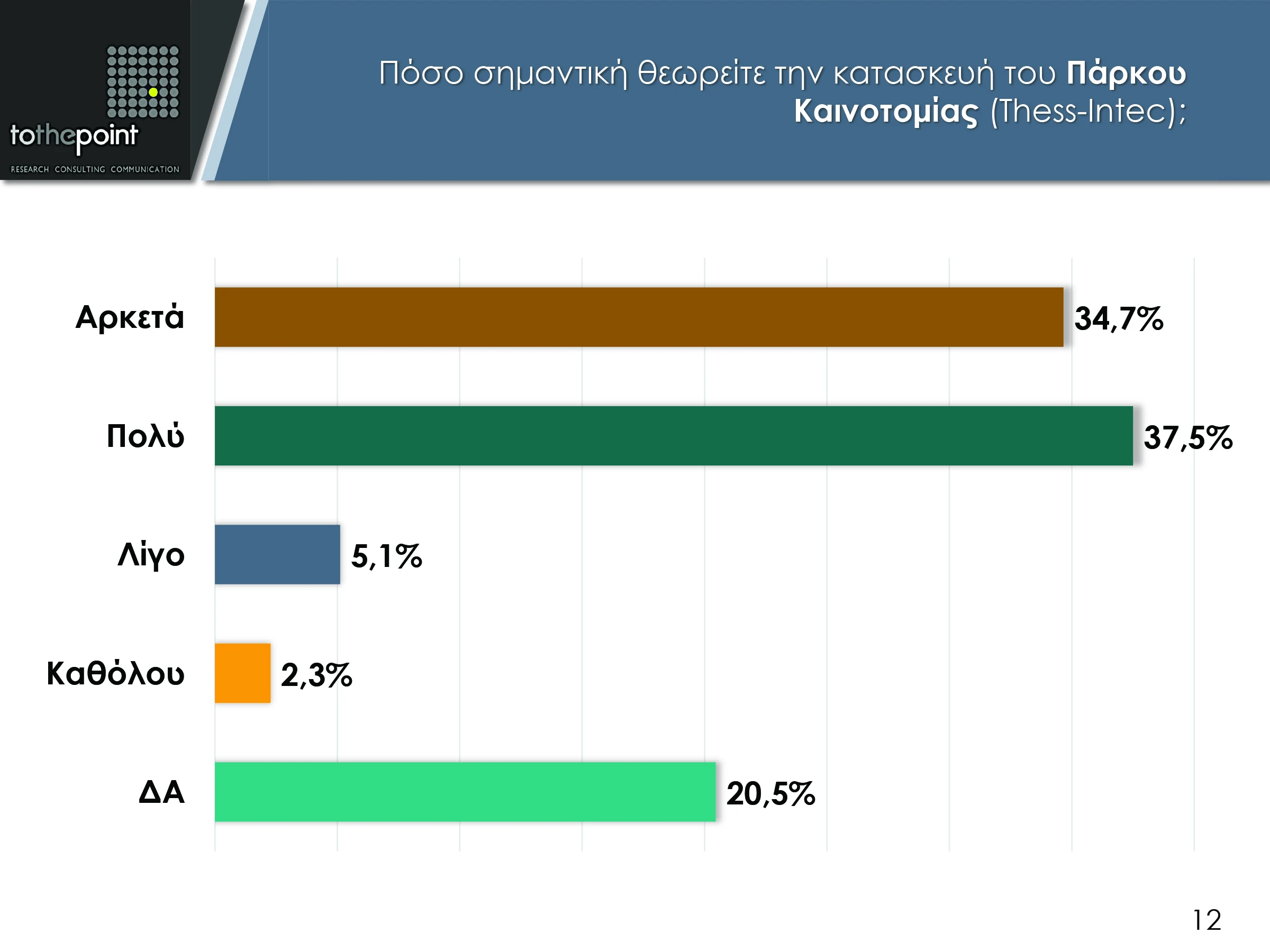 011dimoskopisi-efimerida.jpg