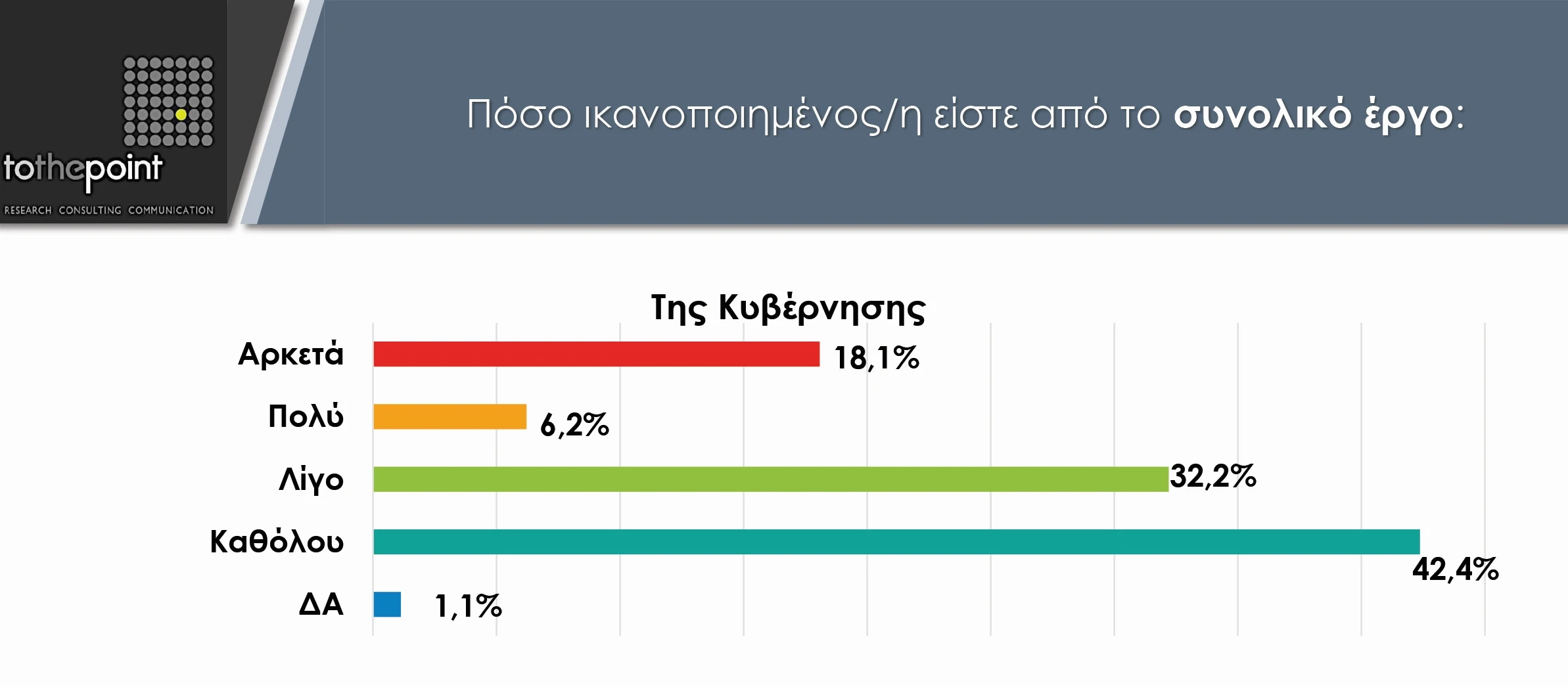 02dimoskopisi-efimerida-pGdyX.jpg