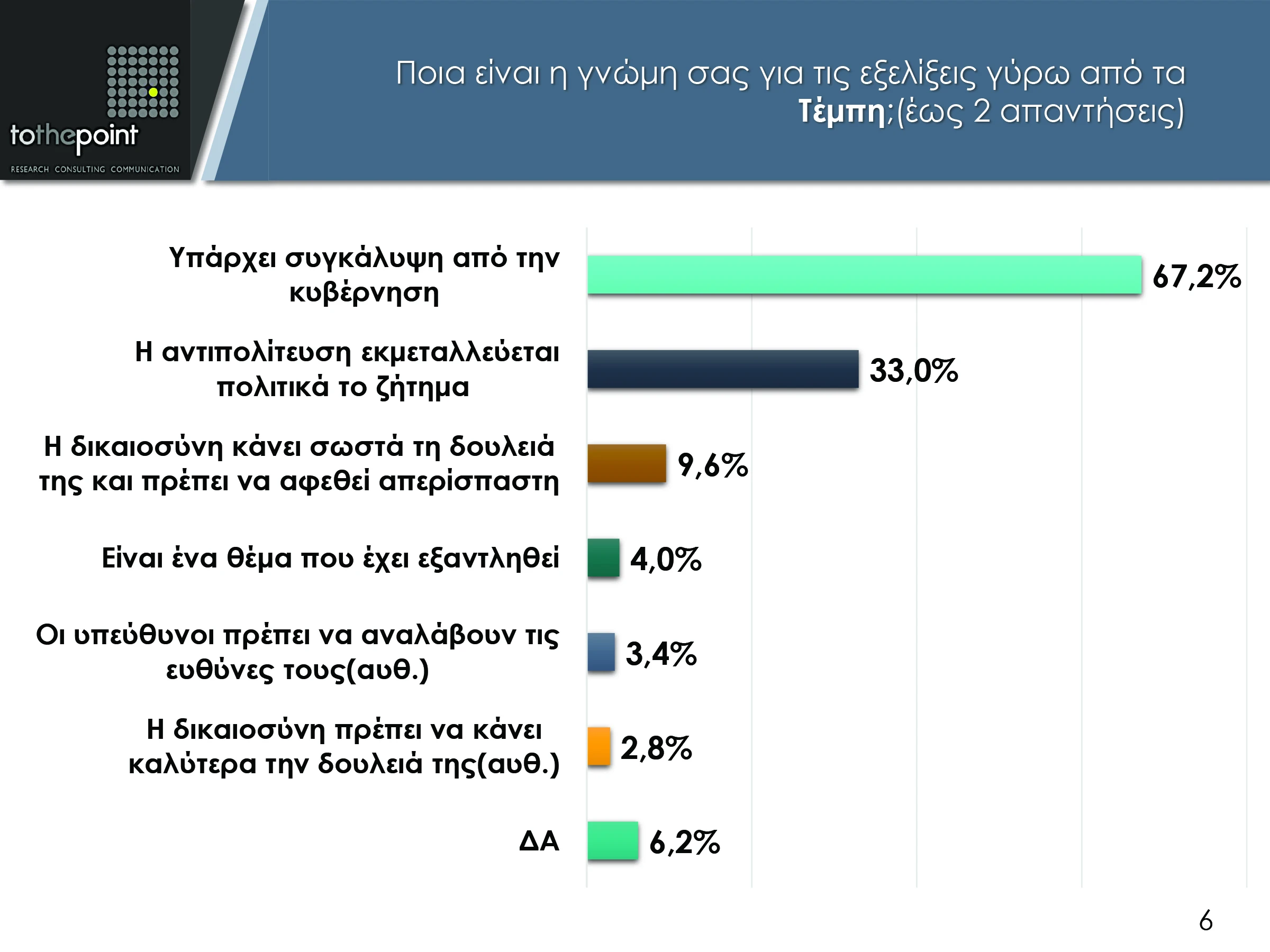 05dimoskopisi-efimerida.jpg
