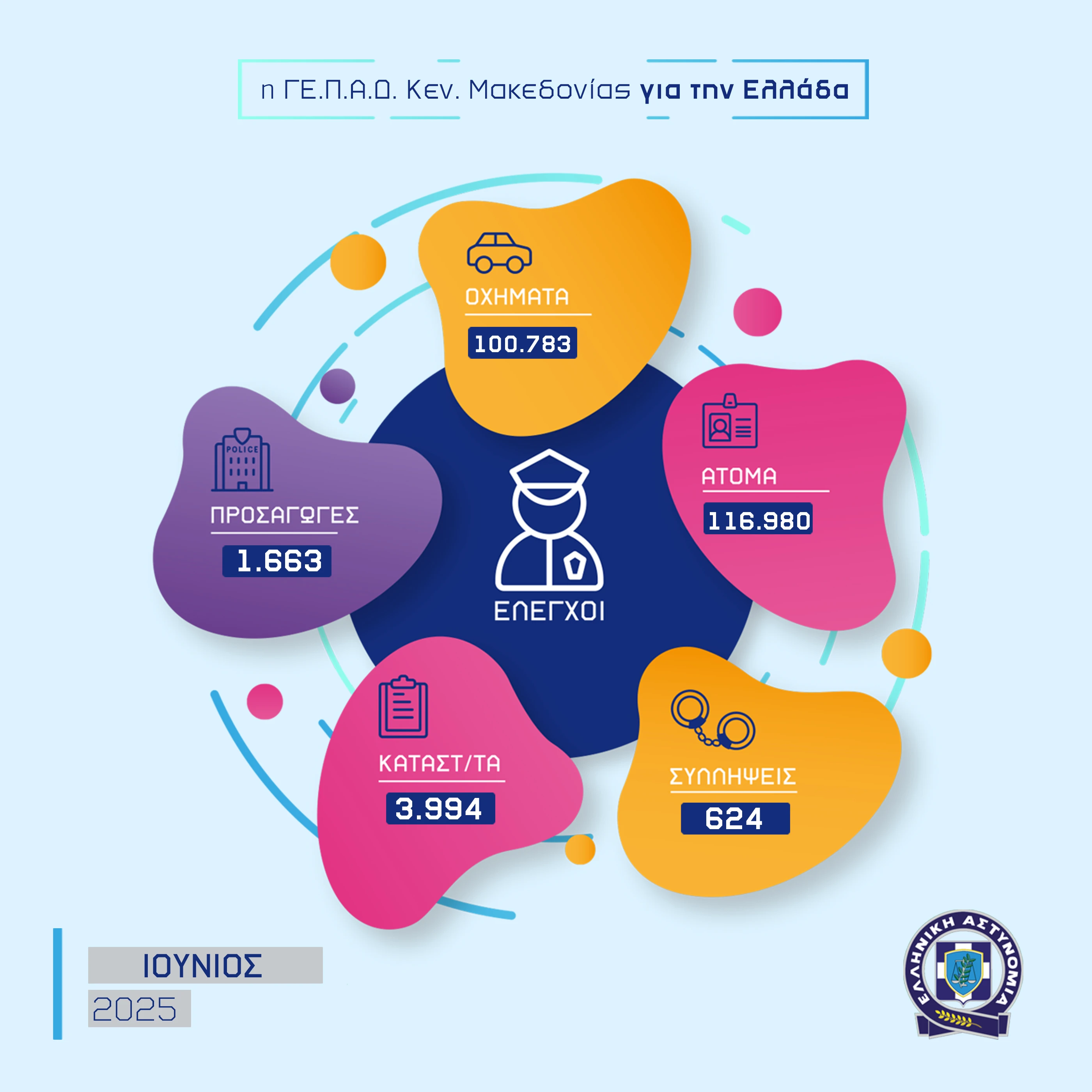 05072025gepadkentrikismakedonias-infographic-001.jpg?v=0