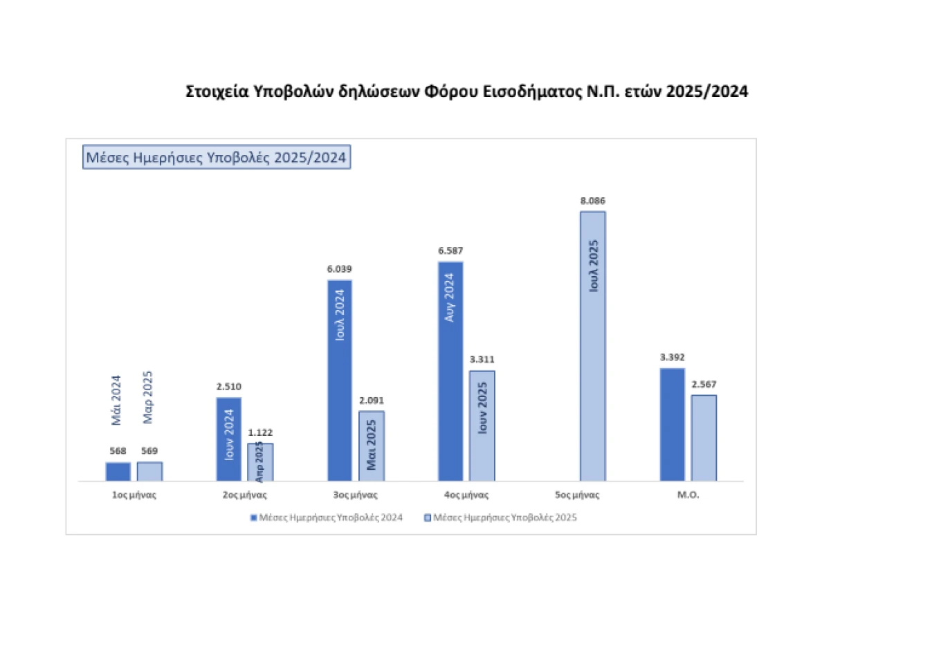 stighmiotipo-othonis-2025-07-14-132205.png