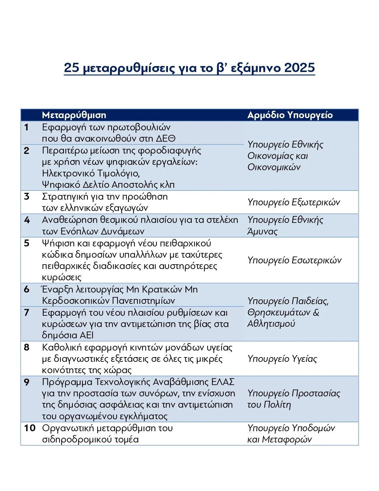 25-metarrythmisis-page-0001.jpg?v=0