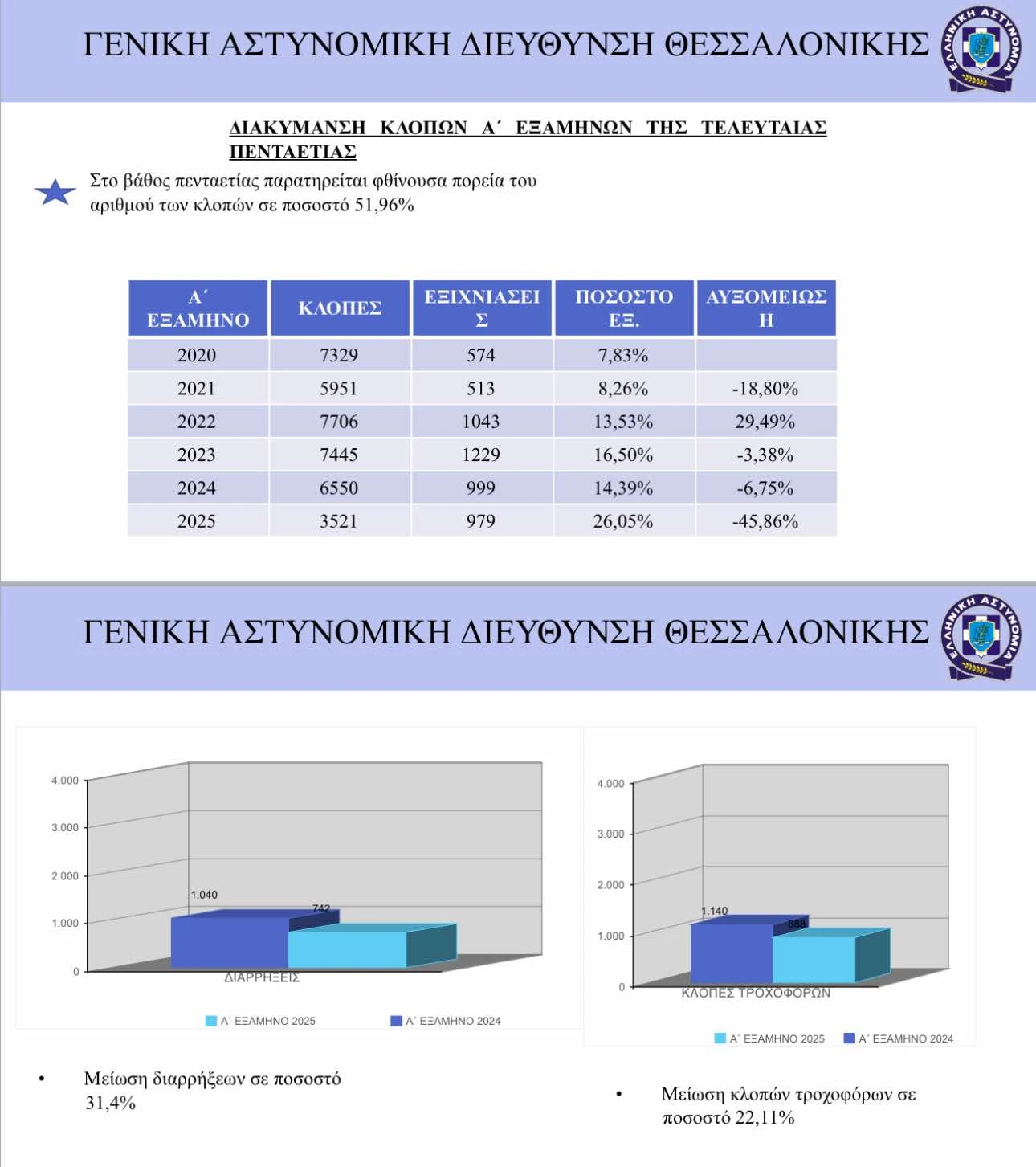 astynomia-thessaloniki-pinakes-3.jpg?v=0