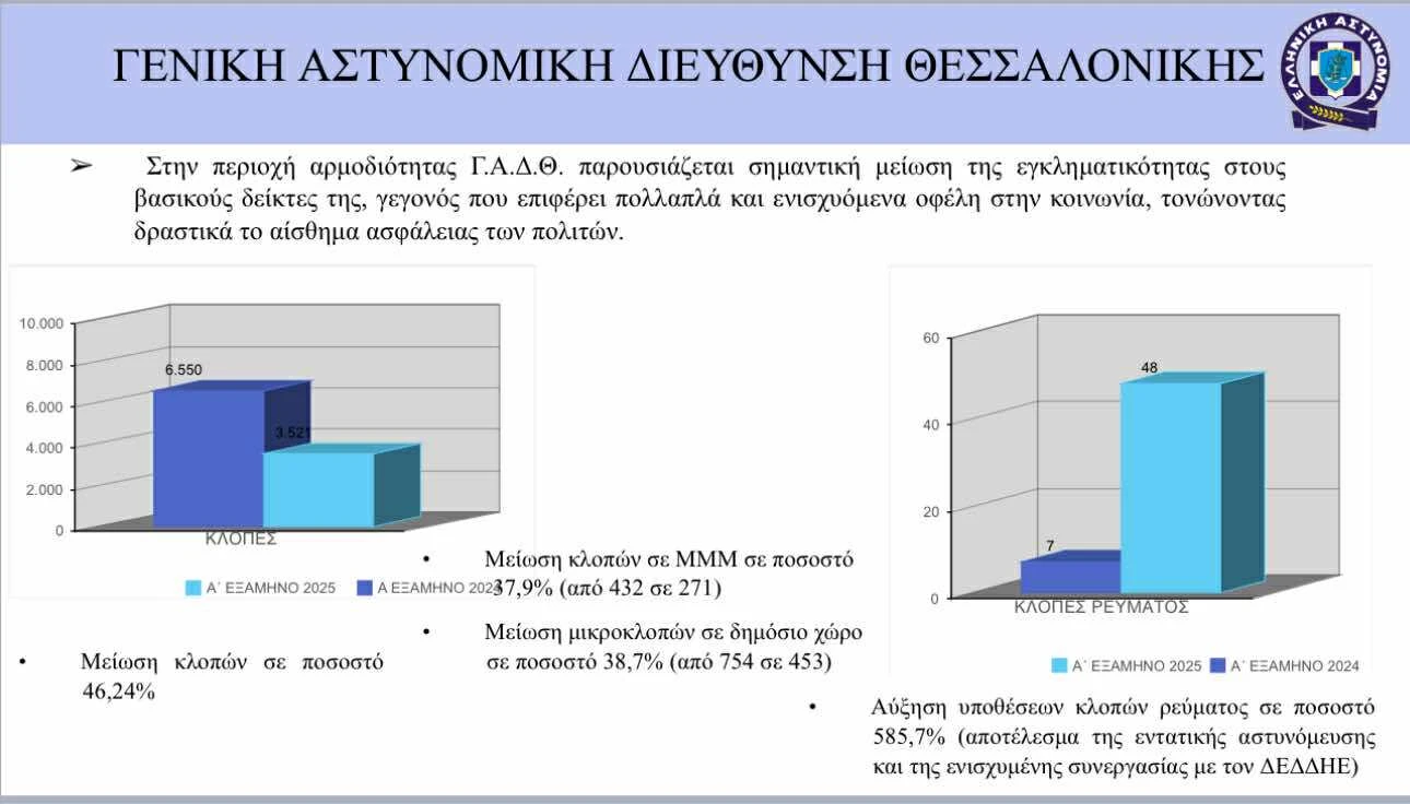 astynomia-thessaloniki-pinakes-4.jpg?v=0