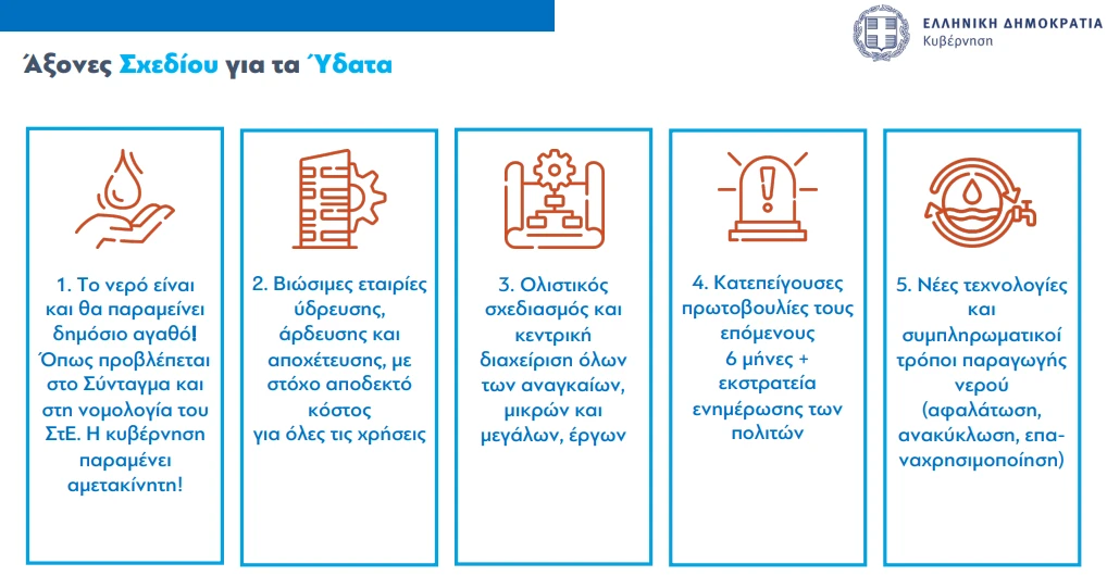 nea-metra-gia-leipsidria.PNG