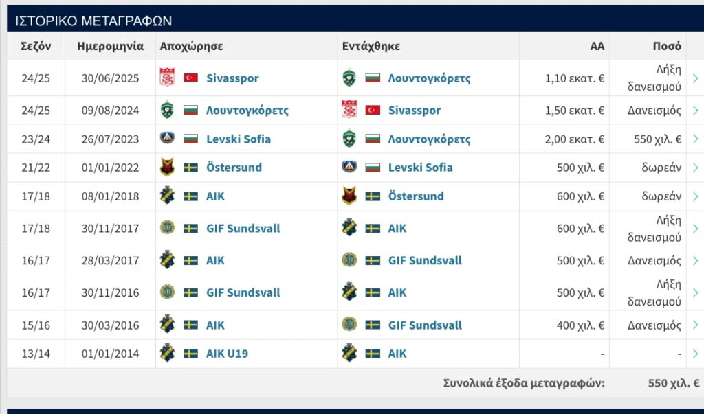 sundberg.jpg