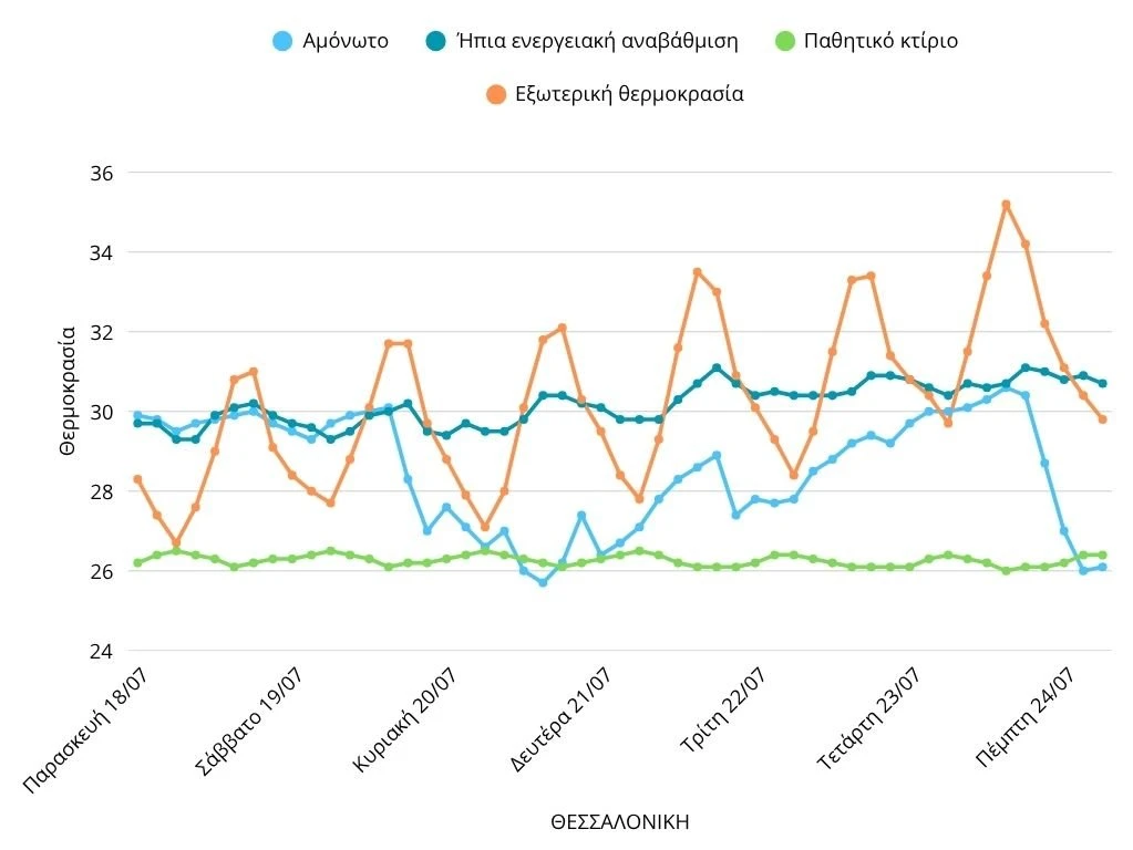 thessaloniki.jpg?v=0