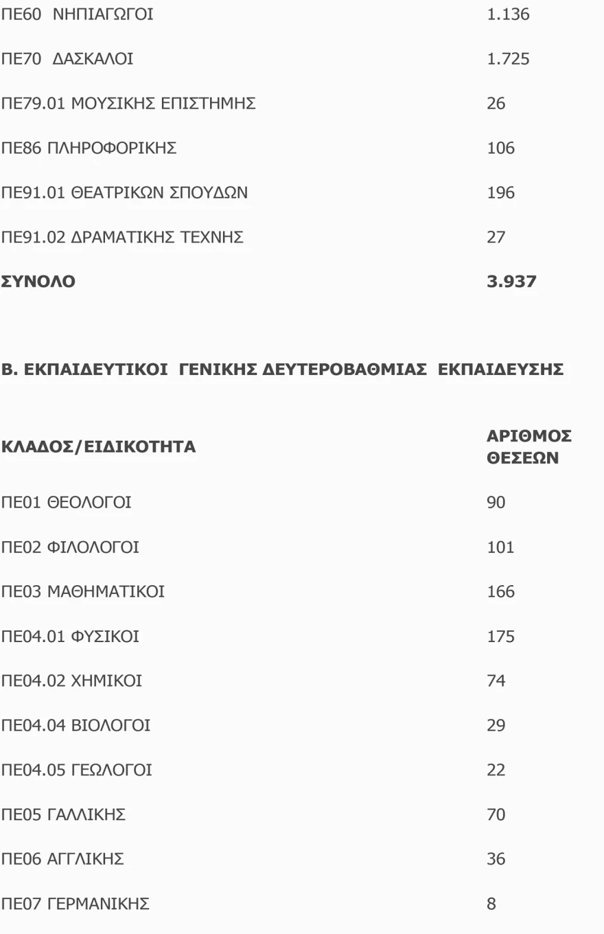 diorismoi-2.webp