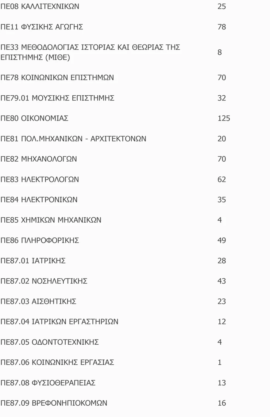 diorismoi-3.webp
