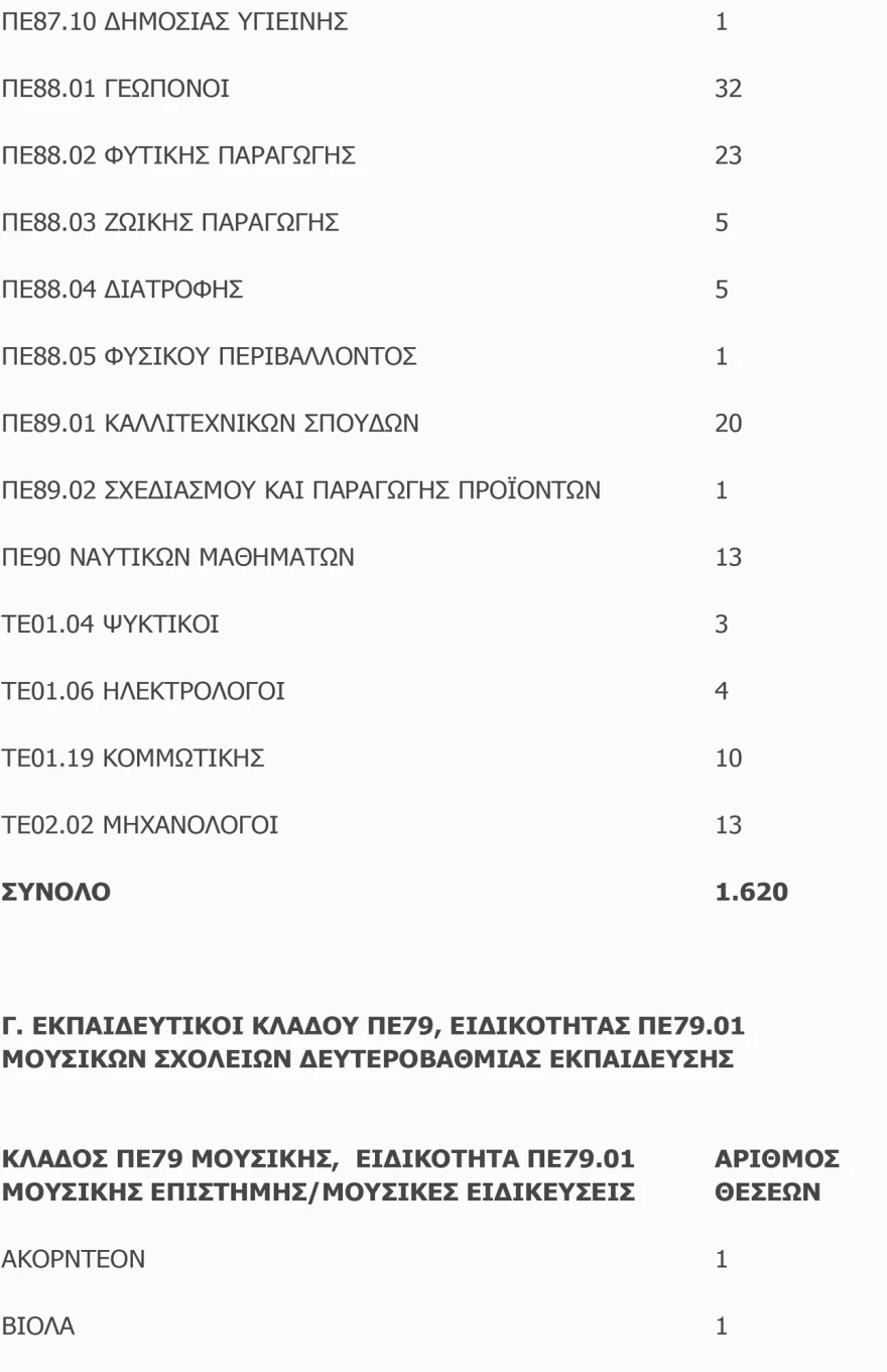 diorismoi-4.webp