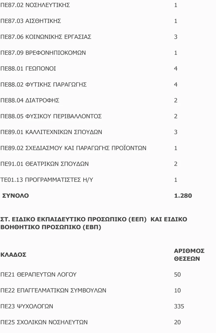 diorismoi-8.webp