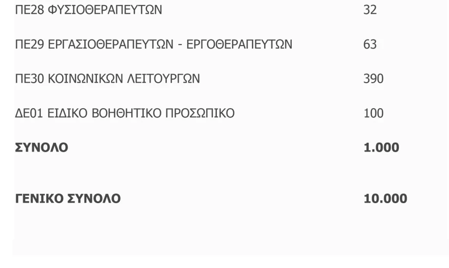 diorismoi91.webp