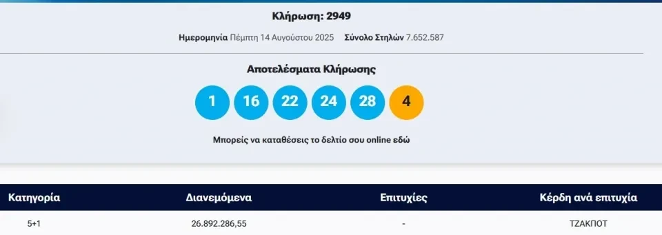 tzoker.webp