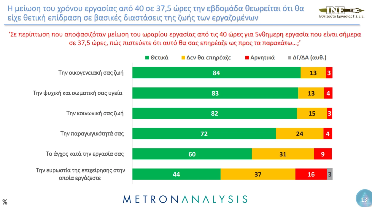metron-analysis3.PNG?v=0