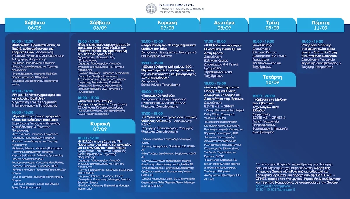programma-ypourgeiou-psifiakis.jpg