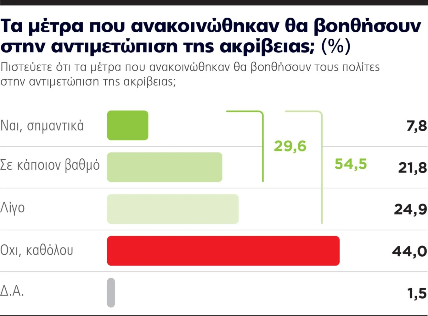 dimoskopisi-marc-mitsotakis-metra-deth-2025-4.jpg?v=0
