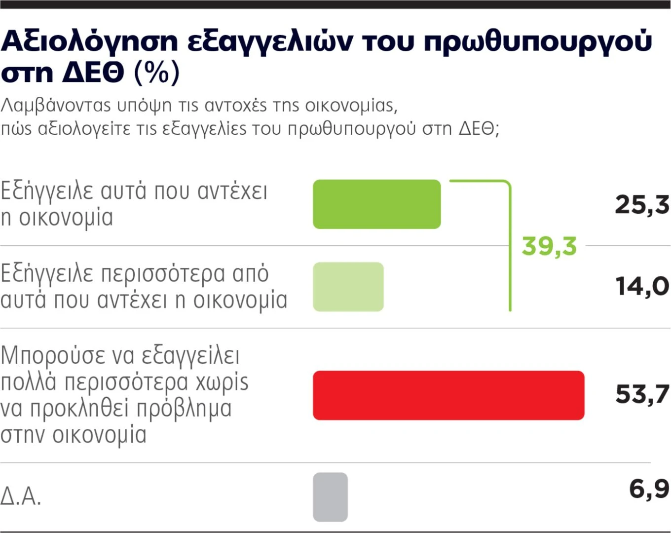 dimoskopisi-marc-mitsotakis-metra-deth-2025-6.jpg?v=0