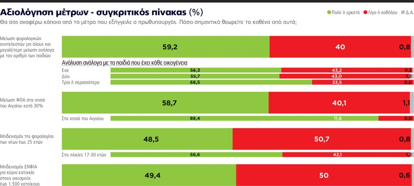 dimoskopisi-marc-mitsotakis-metra-deth-2025-8.jpg?v=0