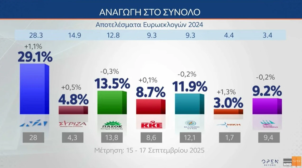 anagogi-mrb.jpg