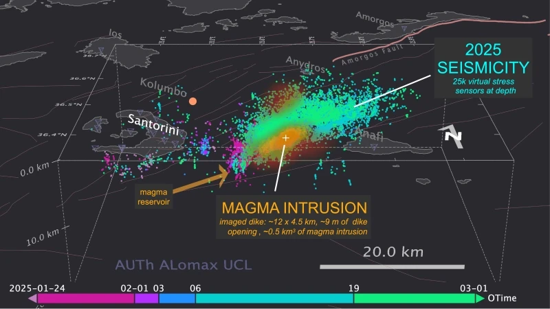 ALomax Scientific; Geophysics Department, Aristotle University of Thessaloniki, Thessaloniki, Greece; Department of Earth Sciences, University College London, UK