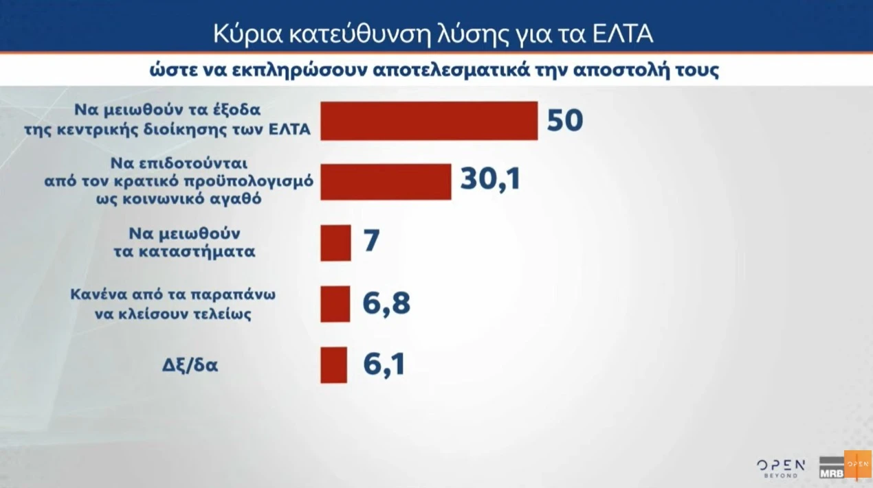 mrb-elta-lisi.jpg